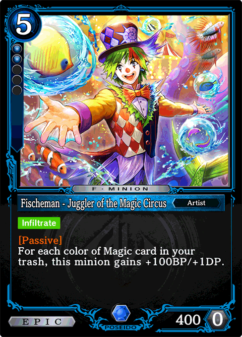 Fischeman - Juggler of the Magic Circus