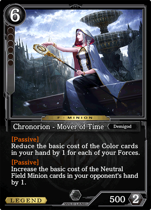 Chronorion - Mover of Time