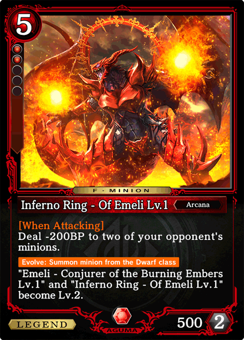 Inferno Ring Lv1