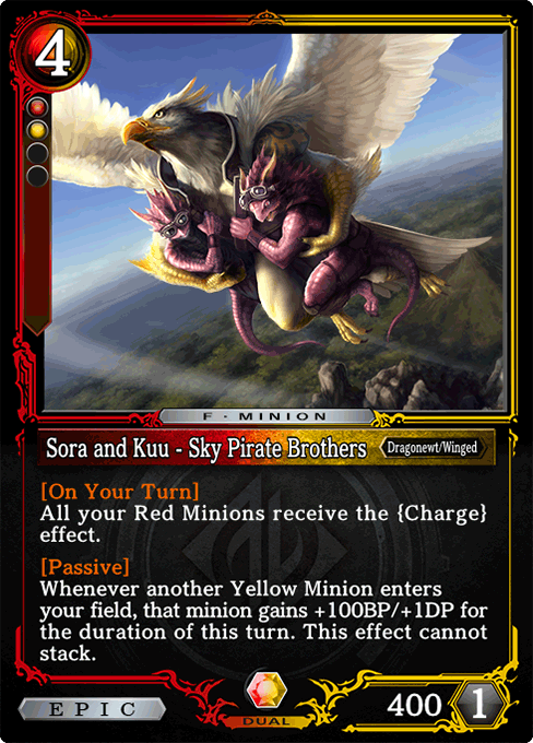 Sora and Kuu - Sky Pirate Brothers