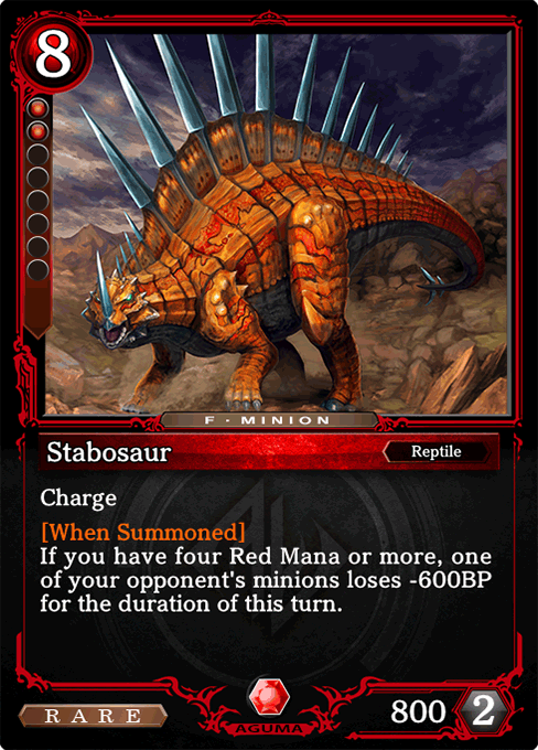 Stabosaur