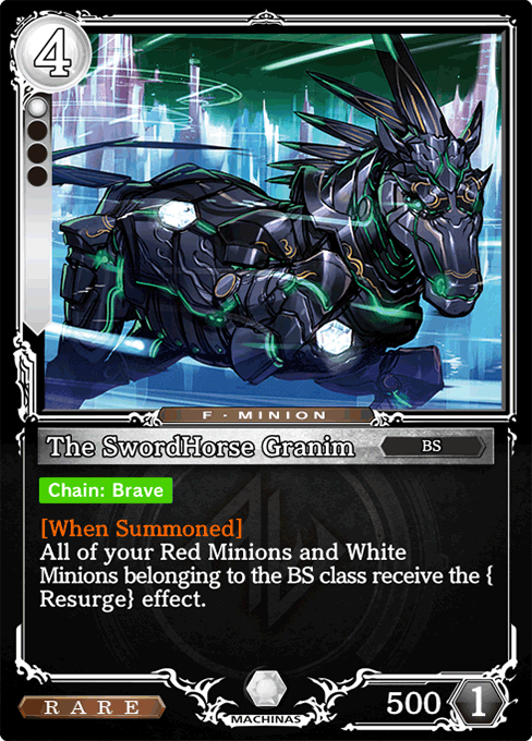 The SwordHorse Granim