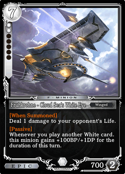 Fruhkrohne - Cloud Sea's White Eye