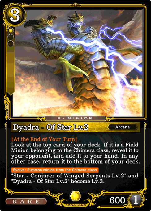 Dyadra Lv2