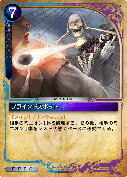 ブラインドスポット