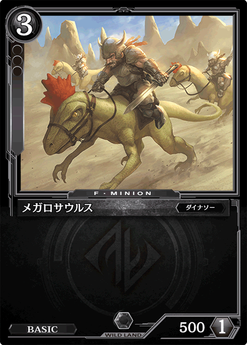 メガロサウルス