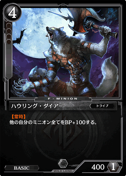 ハウリング・ダイアー