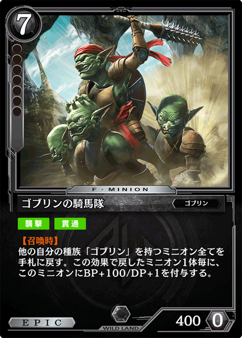 ゴブリンの騎馬隊