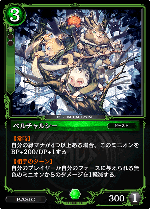 ペルチャルシー