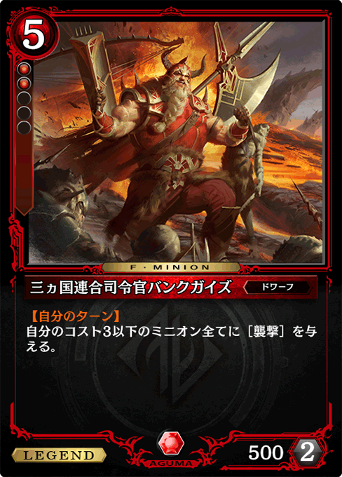 三ヵ国連合司令官バンクガイズ