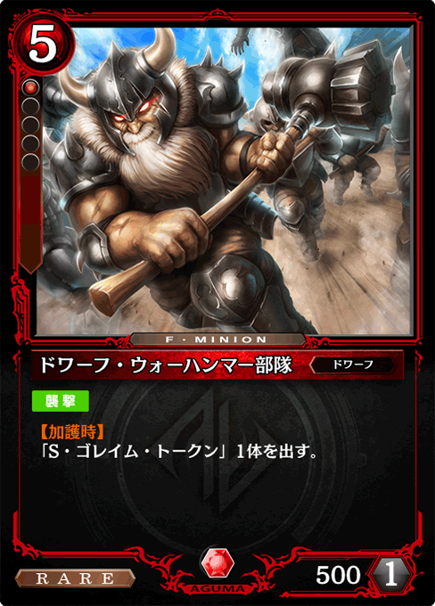 ドワーフ・ウォーハンマー部隊